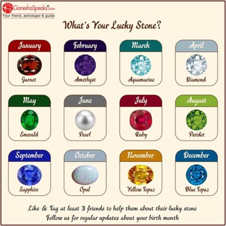 Which month is the lucky month?