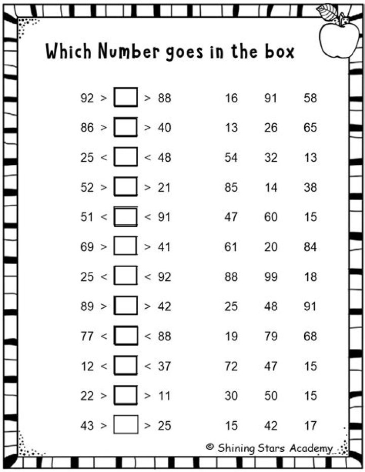 Which number goes in the empty box?