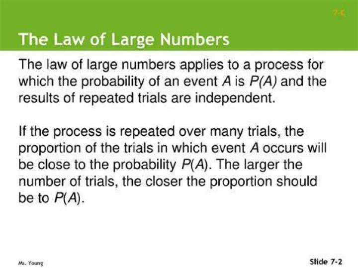 Which of these is an example of the law of large numbers?