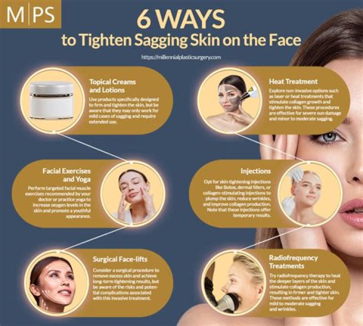 Which oil is good for skin tightening?