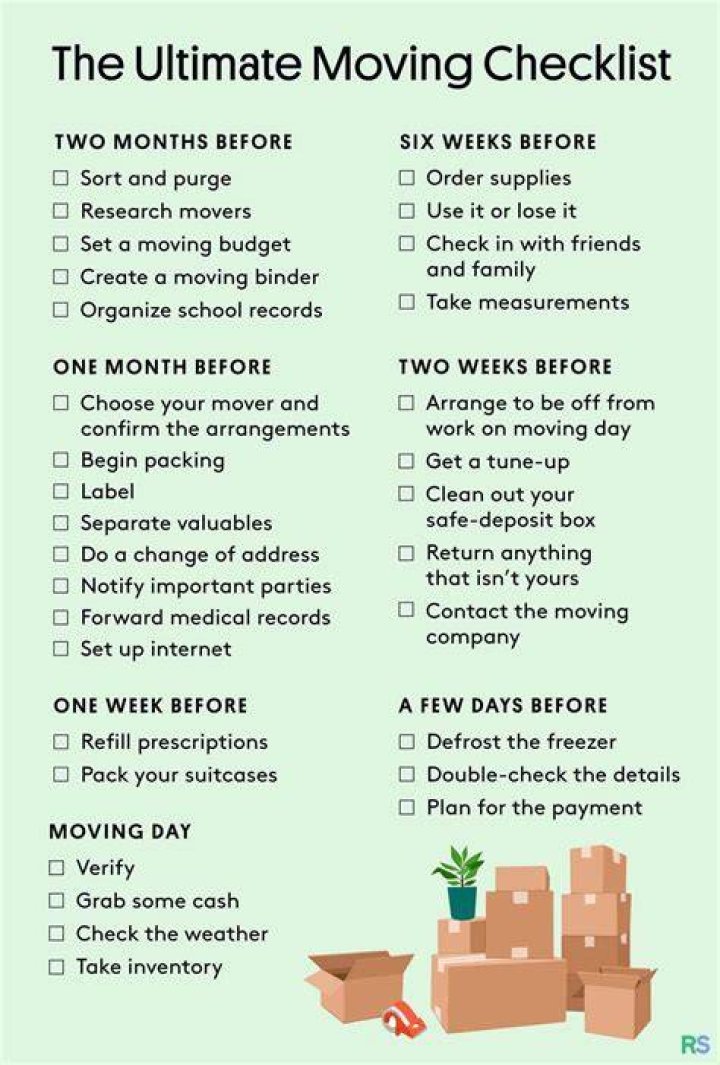 Which one should you move 6 4 4?