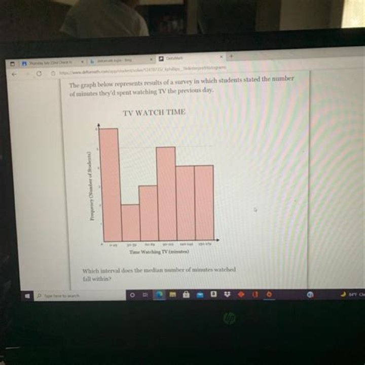 Which phase takes the least amount of time?