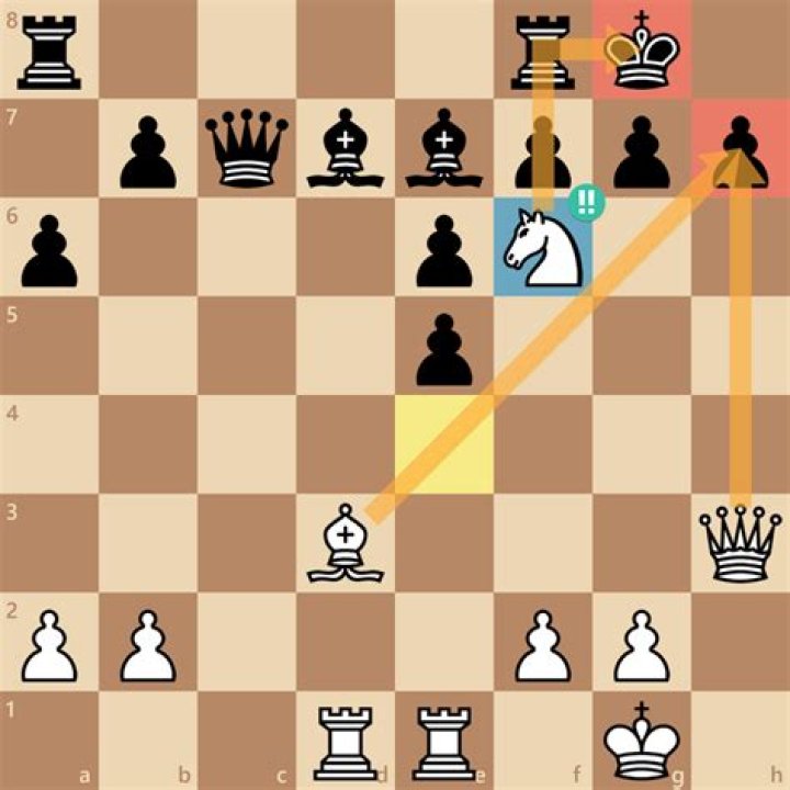 Which pieces should you sacrifice in chess?