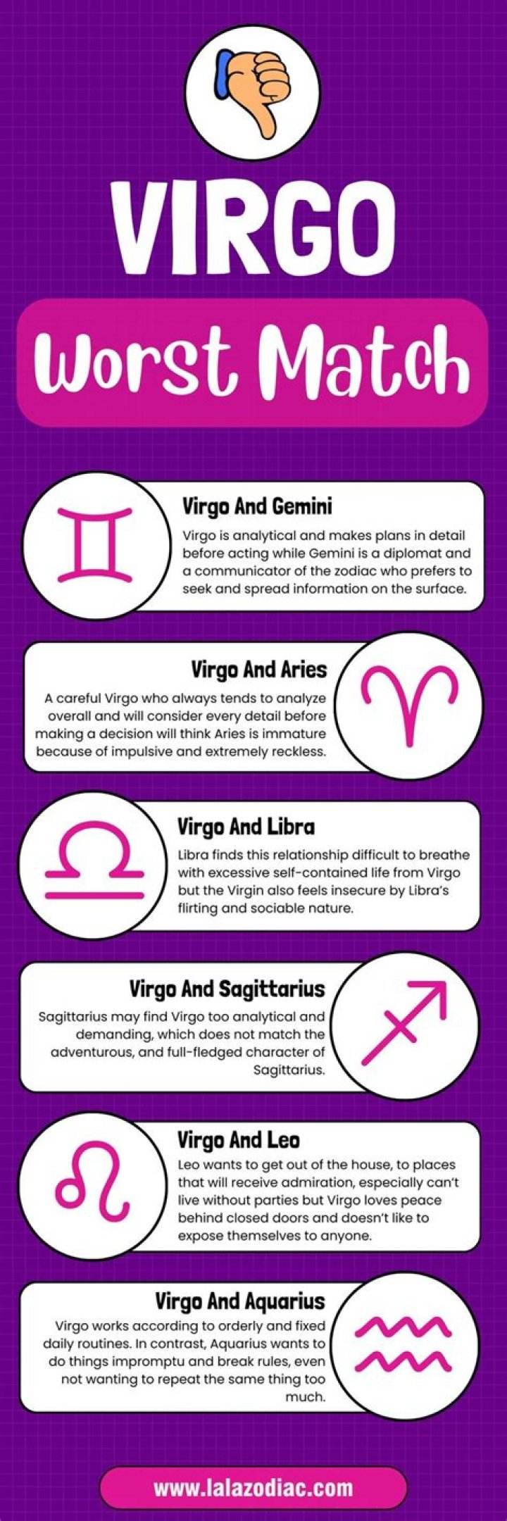 Which signs do Virgos not get along with?