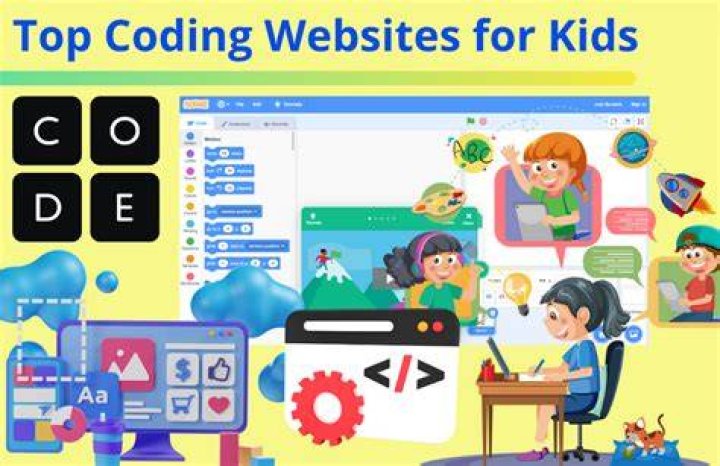 Which sites are best for learning coding?