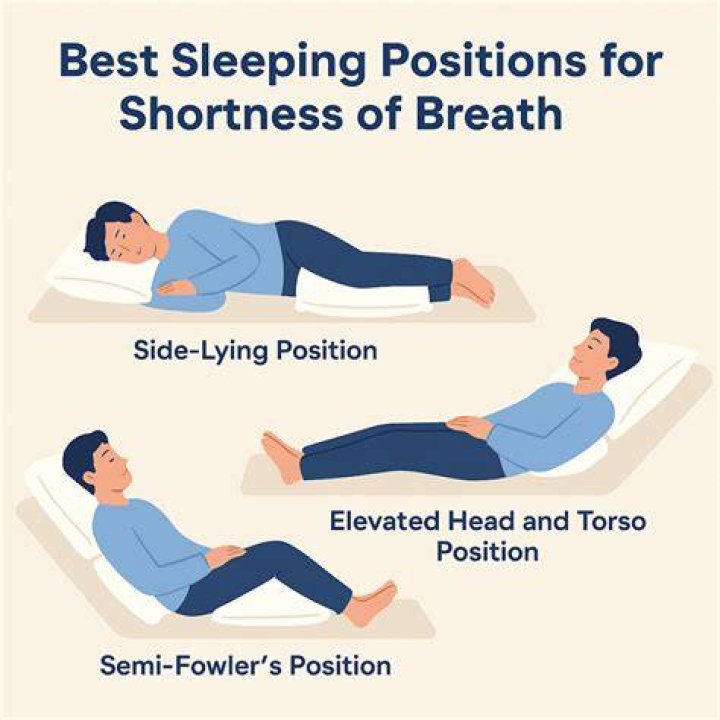 Which sleeping position is best for breathing?