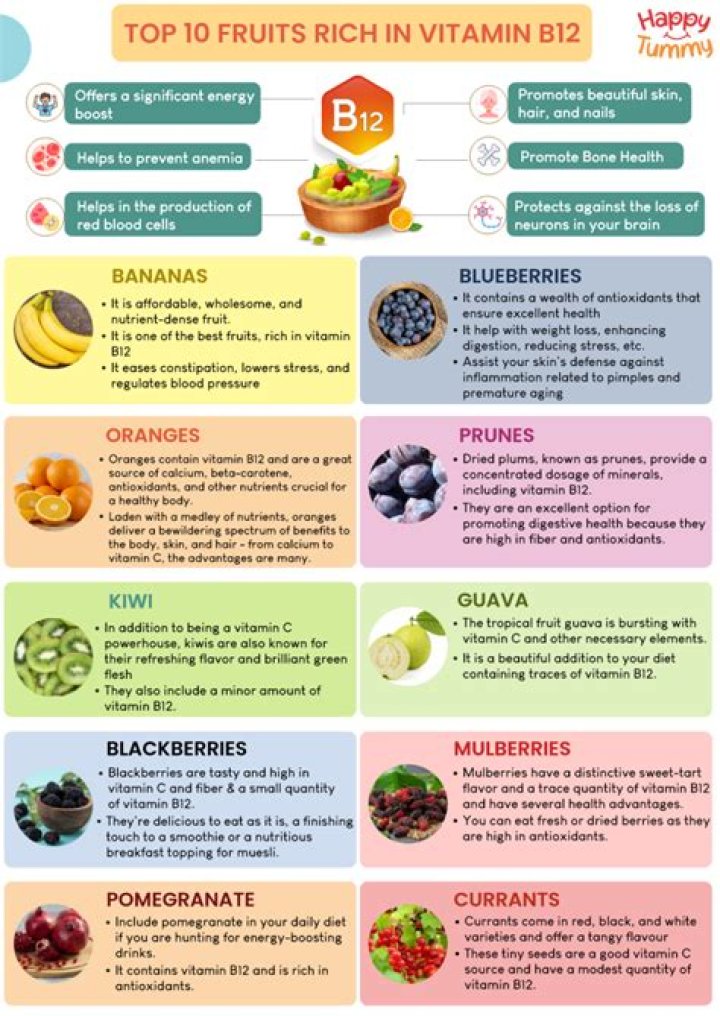 Which vitamin E is best for face?
