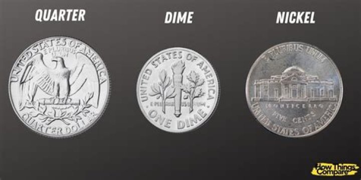 Which would be worth more a bucket full of nickels or a half bucket of Dimes?
