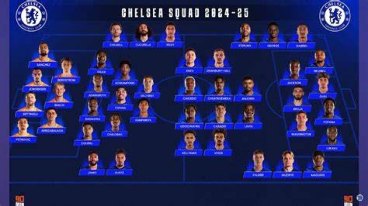 Who are Chelsea's main rival?
