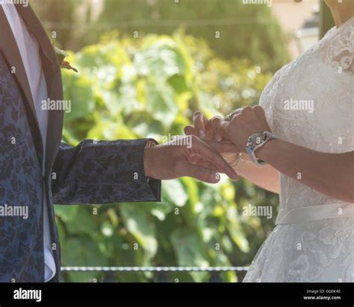 Who buys the ring for the groom?