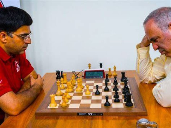 Who defeated Viswanathan Anand?