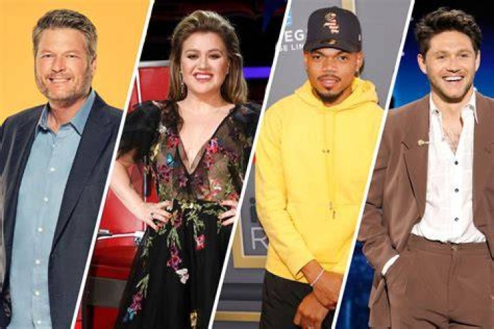 Who has the best voice on TV?