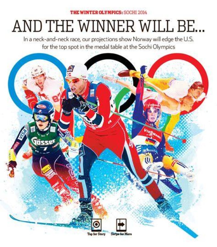 Who hosted Winter Olympics 2014?