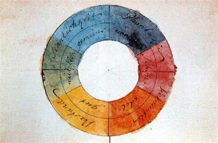 Who invented the color blue?