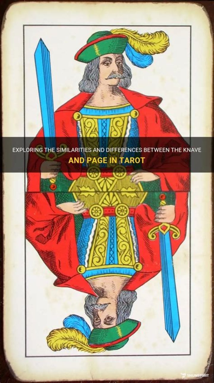 Who is a knight and who is a knave?