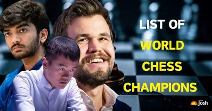 Who is the 12th chess World Champion?