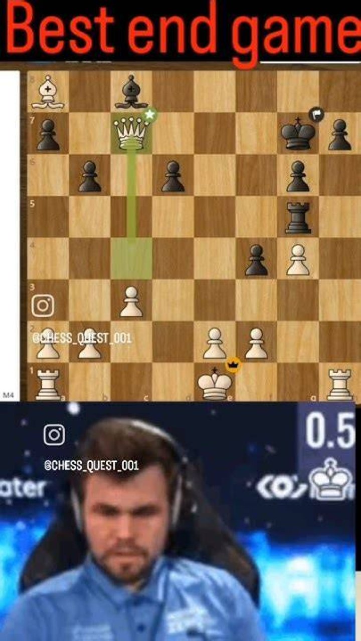 Who is the best end game chess player?