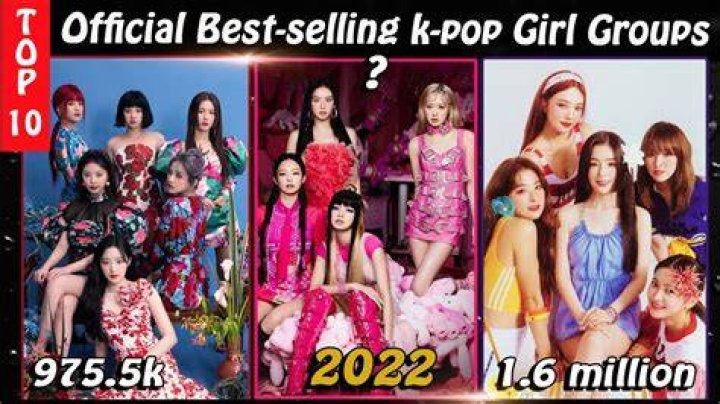 Who is the best selling K-pop girl group?