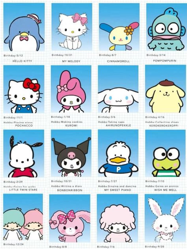 Who is the creator of the Hello Kitty cartoon?