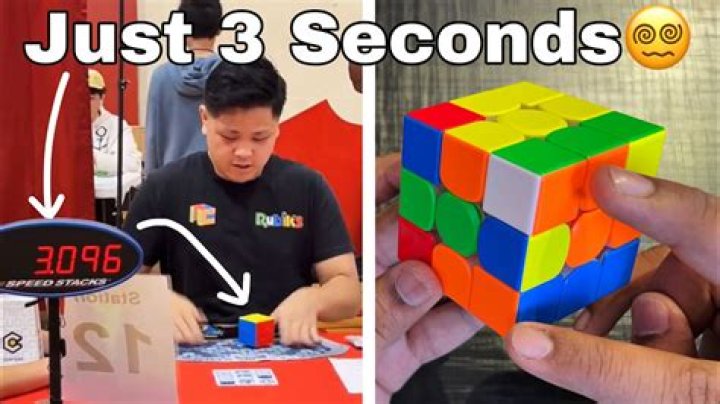 Who is the fastest 3×3 Cuber?