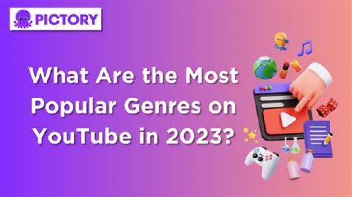 Who is the most popular family on YouTube?