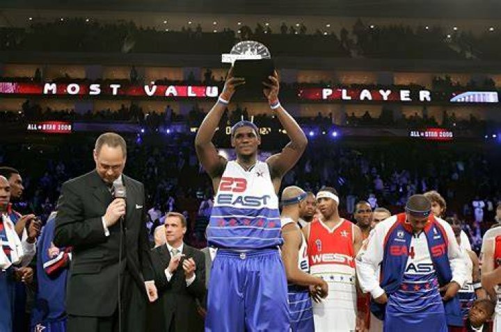 Who is the youngest NBA All-Star?