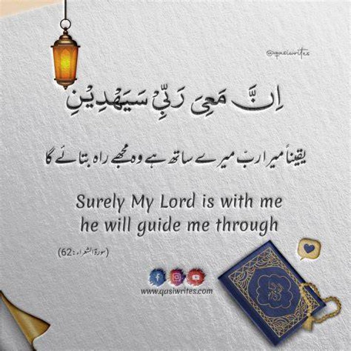 Who is we in Quran?