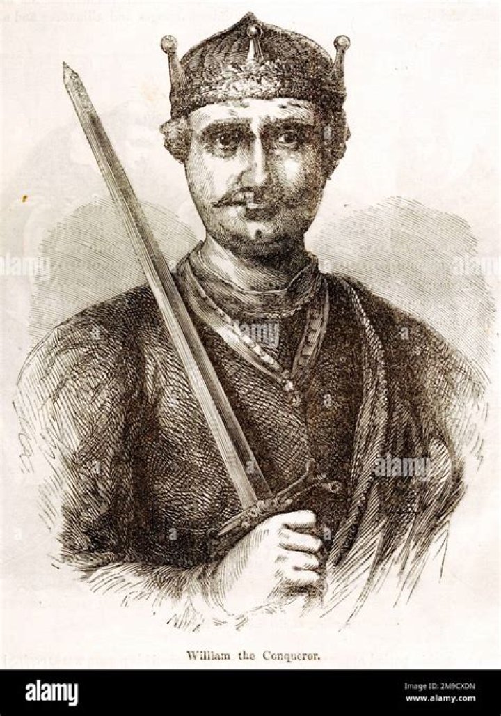 Who is William and how does he become the conqueror?