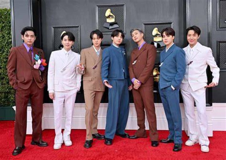 Who named BTS?