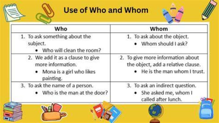 Who or whom should I ask?