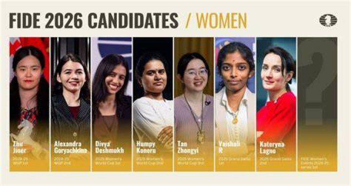 Who qualifies for FIDE candidates?