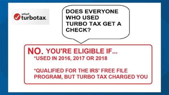 Who qualifies free TurboTax?