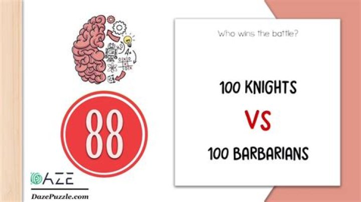 Who wins the battle answer?