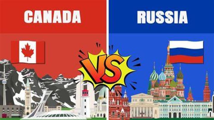Who won the game between Canada and Russia?