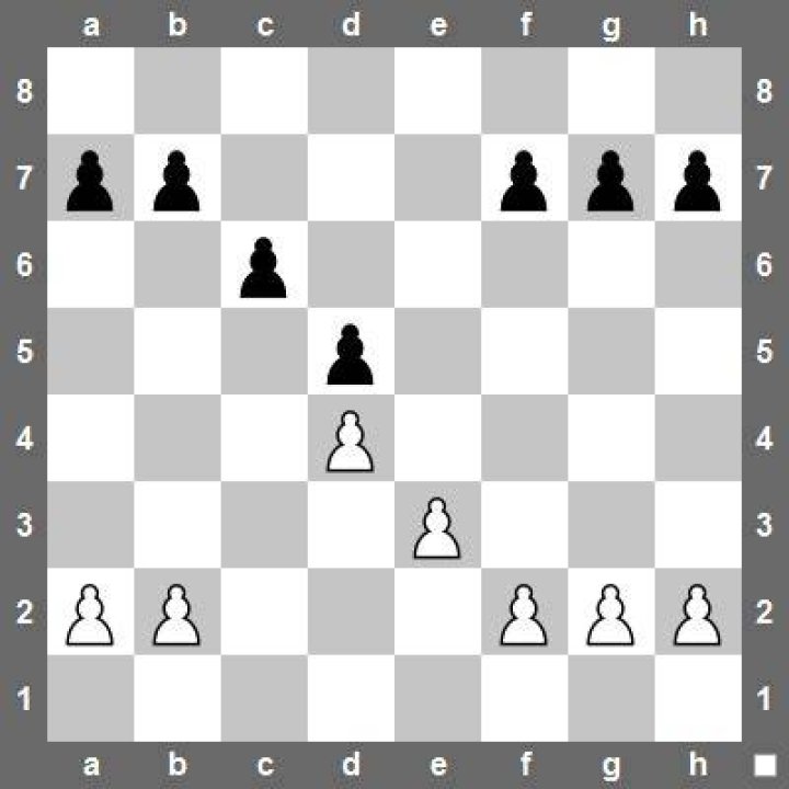Why are center pawns so important?