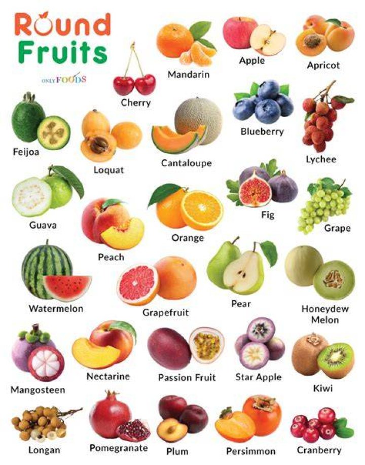 Why are fruits round?