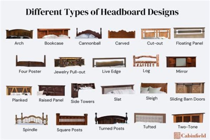 Why are headboards a thing?