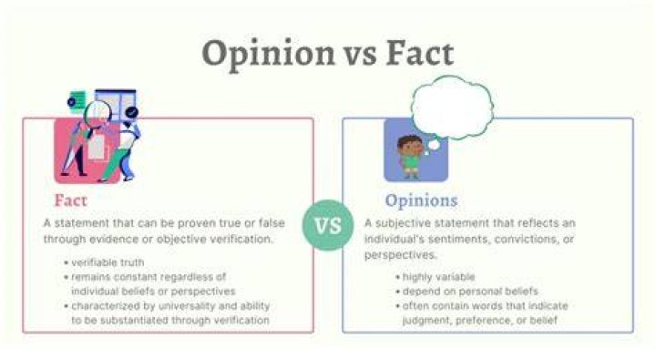 Why are opinion should be based on facts in writing a text?