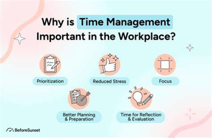 Why are the ICM so important?