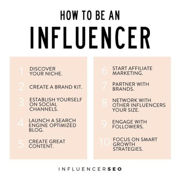 Why becoming an influencer is hard?