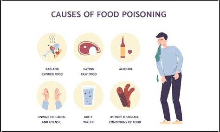 Why did I get food poisoning but my friend didn t?