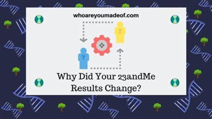 Why did my 23andMe change?