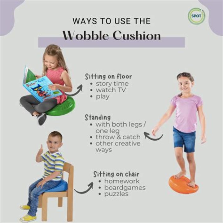Why do 4 legged chairs wobble?