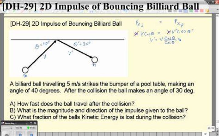 Why do billiard balls bounce?