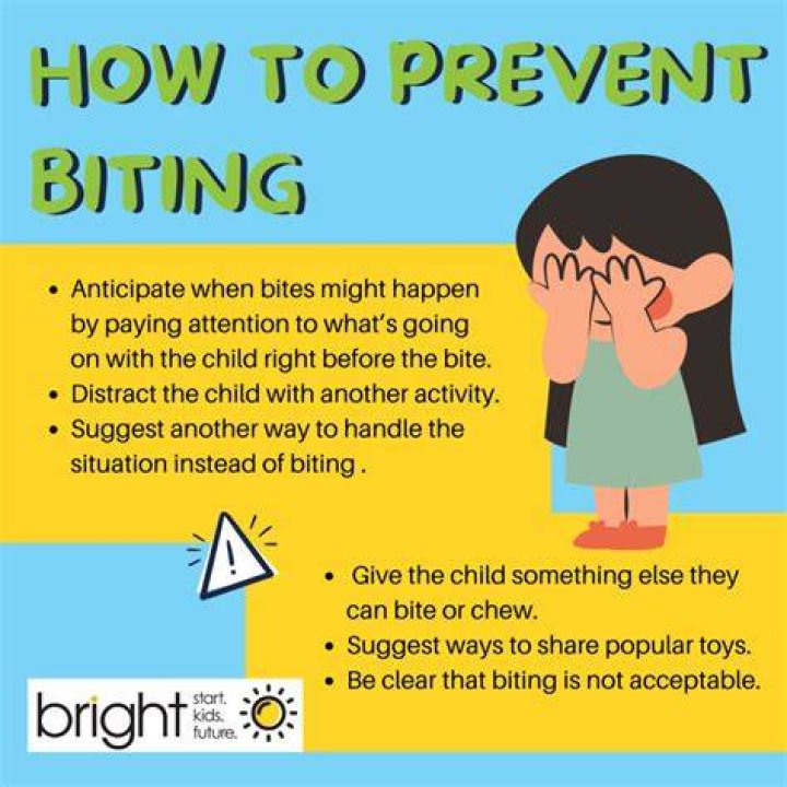 Why do kids bite?