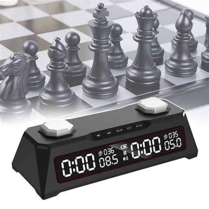 Why do professional chess players use a clock?