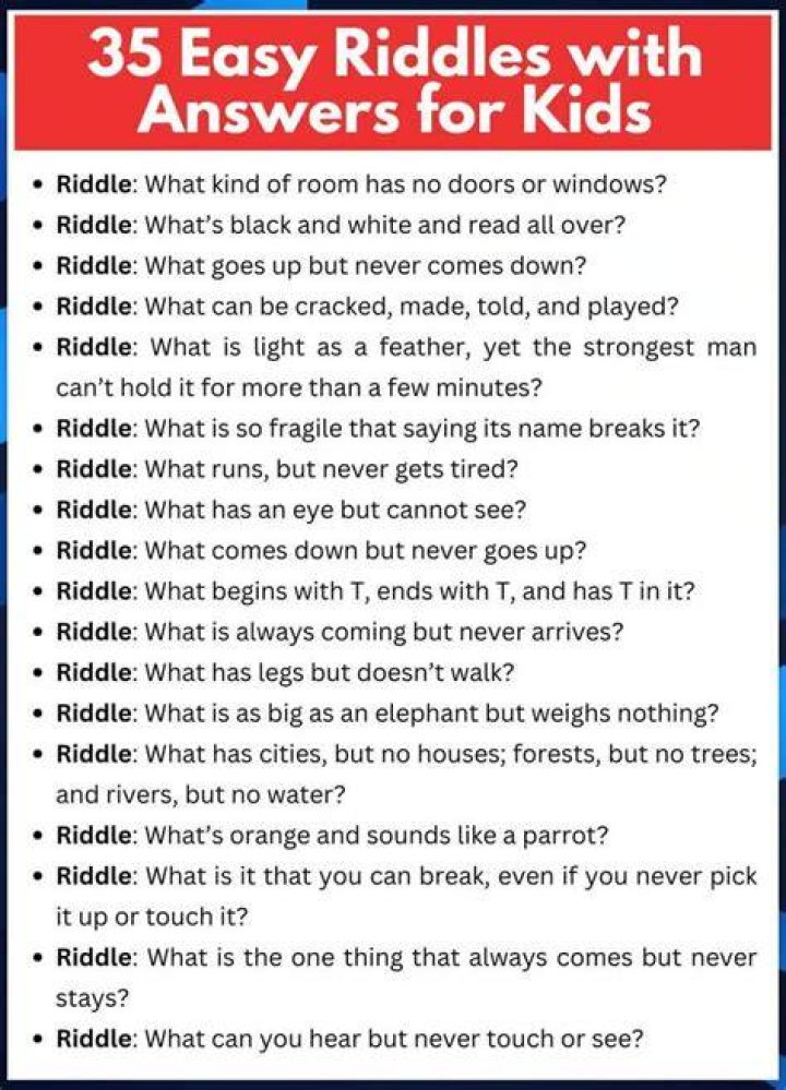 Why do so many people not get the answer to the riddle?