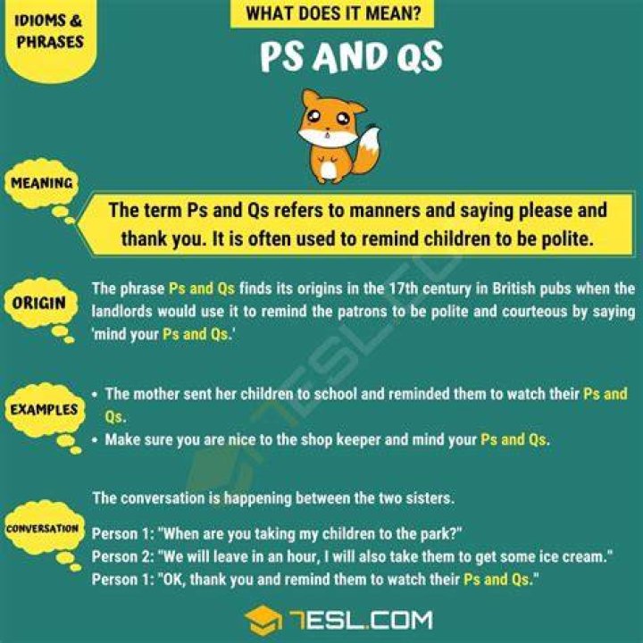 Why do we say mind your Ps and Qs?