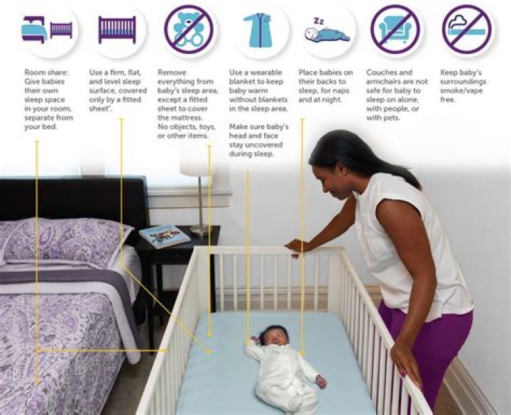 Why does my baby sleep in the corner of the crib?