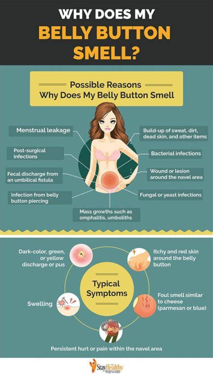Why does my belly button stink?